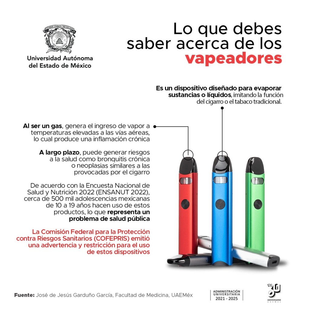 Crece uso de vapeadores entre adolescencias; urge informarse sobre los daños que puede&nbsp;provocar