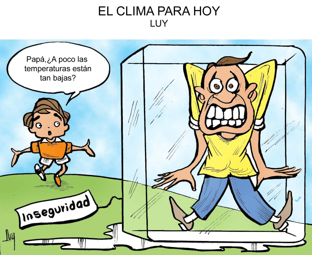 El Clima Para&nbsp;Hoy.