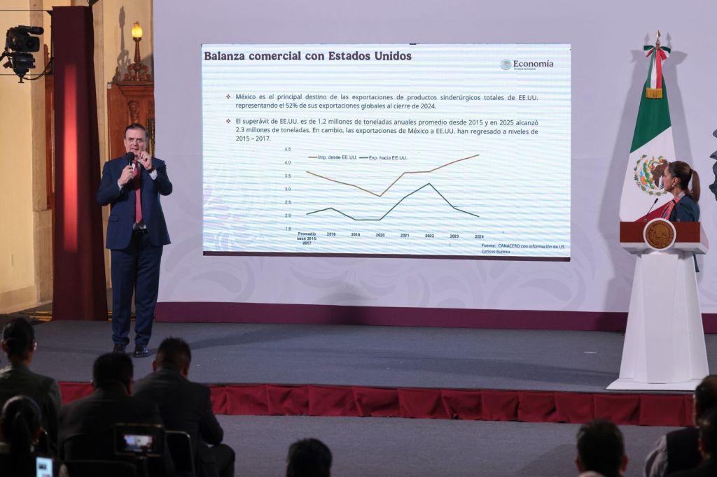 No es Lógico imponer aranceles a México sobre Aluminio y Acero; se importa más de Estados Unidos que lo que se exporta: Gobierno de&nbsp;México.