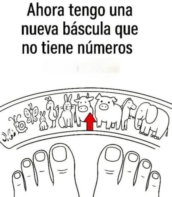 YO DIGO, YO&nbsp;PREGUNTO.