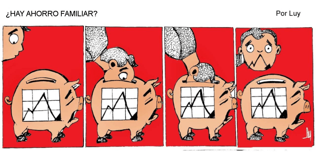 ¿Hay Ahorro Familiar?