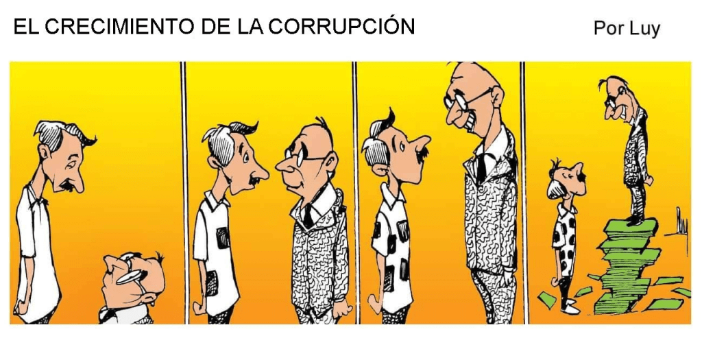 El Crecimiento de La&nbsp;Corrupción.
