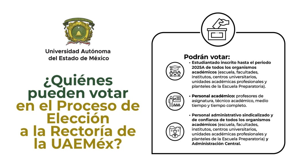 ¿Quiénes pueden votar en el Proceso de Elección a la Rectoría de la&nbsp;UAEMéx?