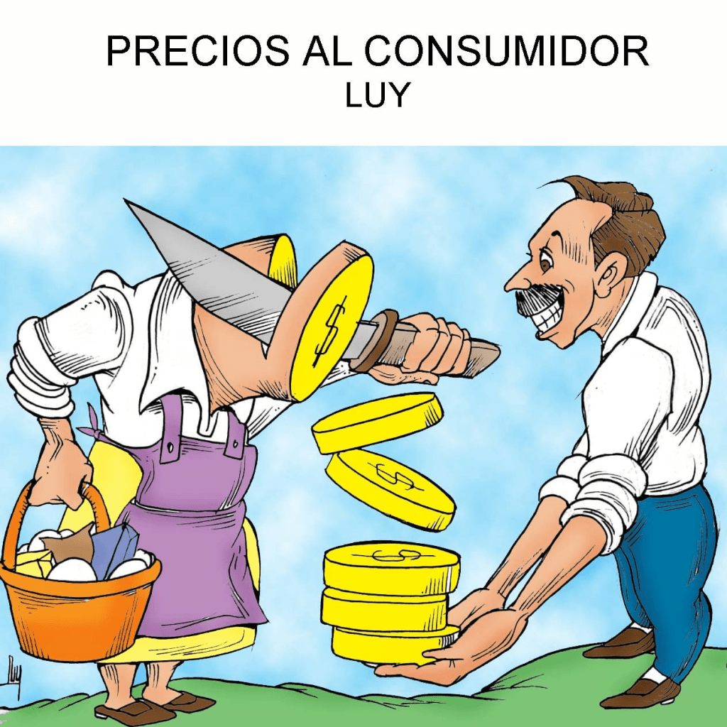 Precios al Consumidor.
