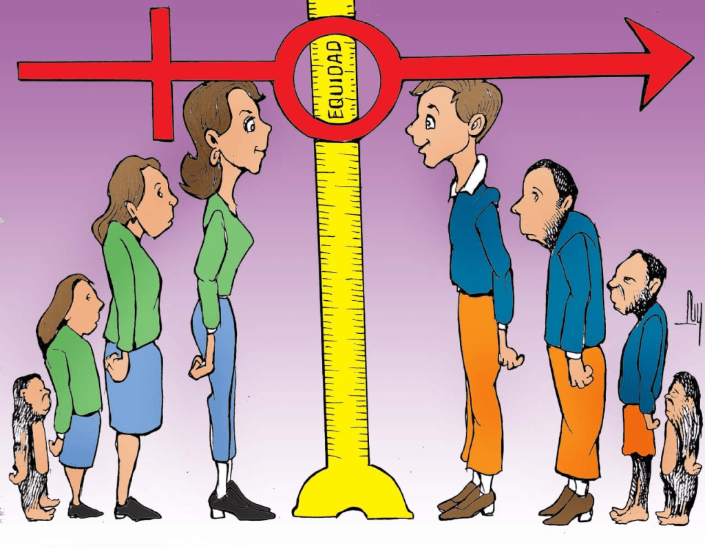 Igualdad.
