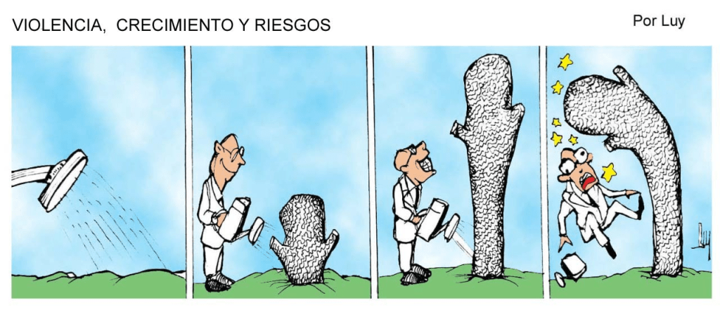 Violencia, Crecimiento y&nbsp;Riesgos.