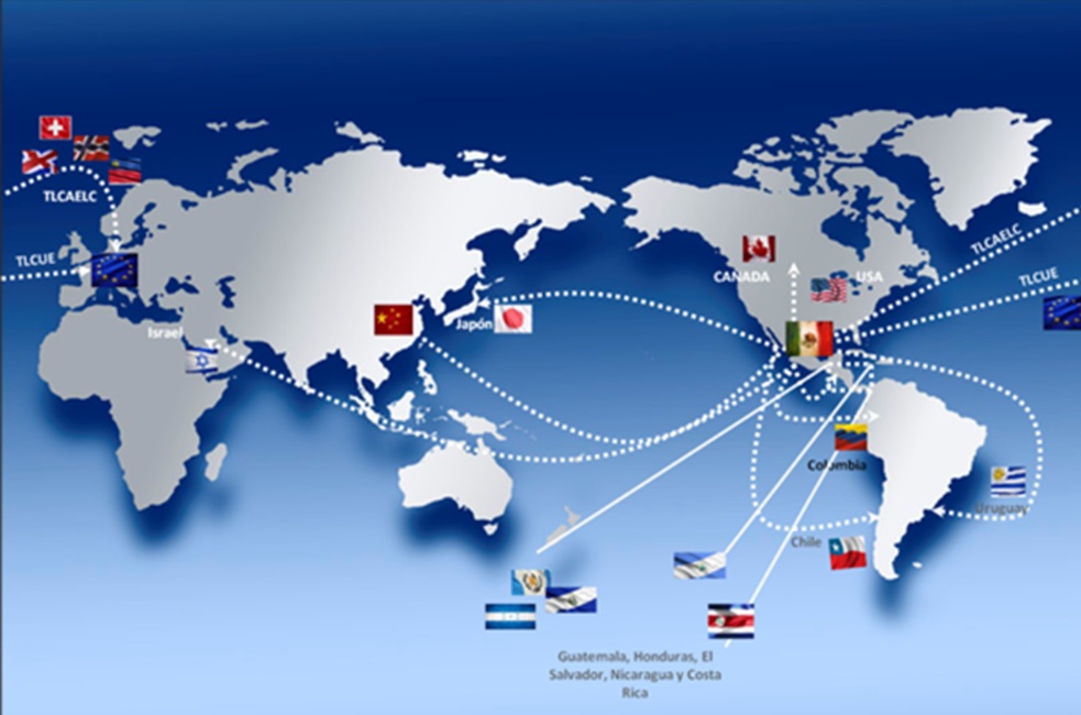 El libre comercio como eje central de desarrollo y crecimiento&nbsp;económico.
