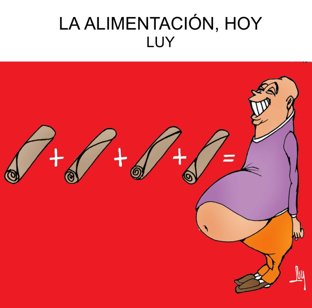 La Alimentación, Hoy.
