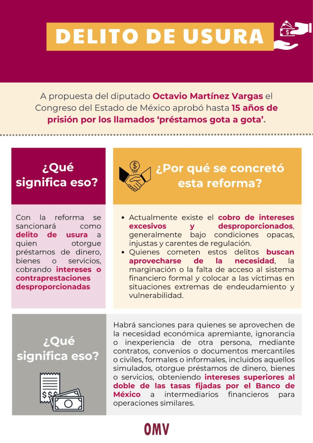 Una Iniciativa Más,&nbsp;APROBADA.