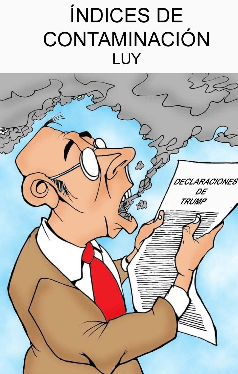 Índices de Contaminación.