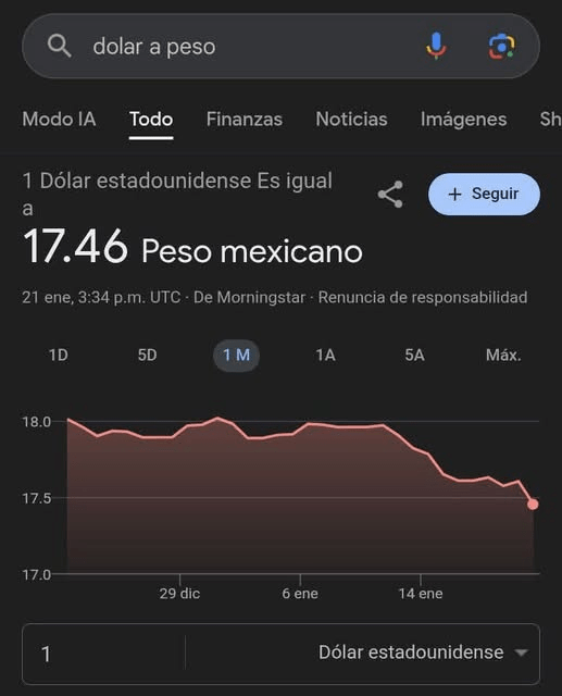 ¡¡¡Tenemos Presidenta!!!.