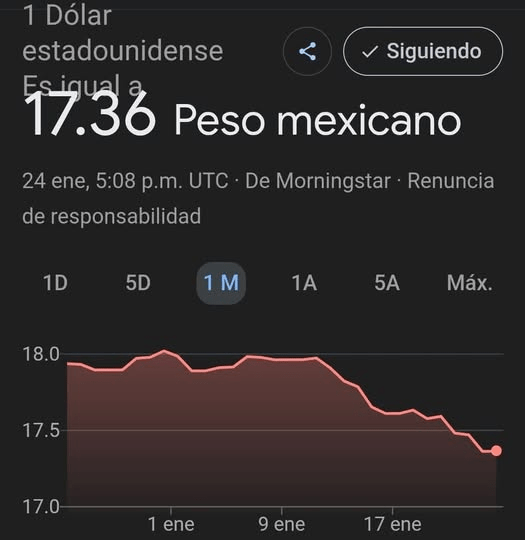 ¡¡¡Tenemos Presidenta, Claudia Sheinbaum&nbsp;Pardo!!!