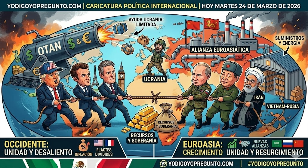 «El Jaloneo Global: El Mundo en La Cuerda&nbsp;Floja.»