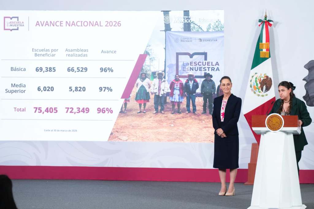 En El Sexenio se Destinarán 350 Mil MDP en Infraestructura Educativa; en 7 Años de Transformación se Invirtió más que 18 Años de la época Neoliberal: Presidenta Claudia Sheinbaum&nbsp;Pardo.