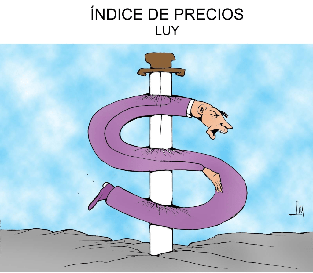 Índice de Precios.