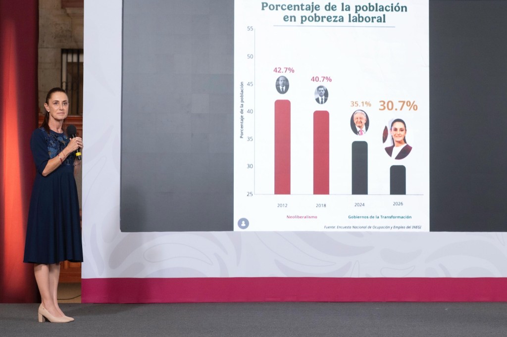 Presidenta Claudia Sheinbaum Pardo destaca 12 Indicadores que muestran Fortaleza de La Economía Mexicana.