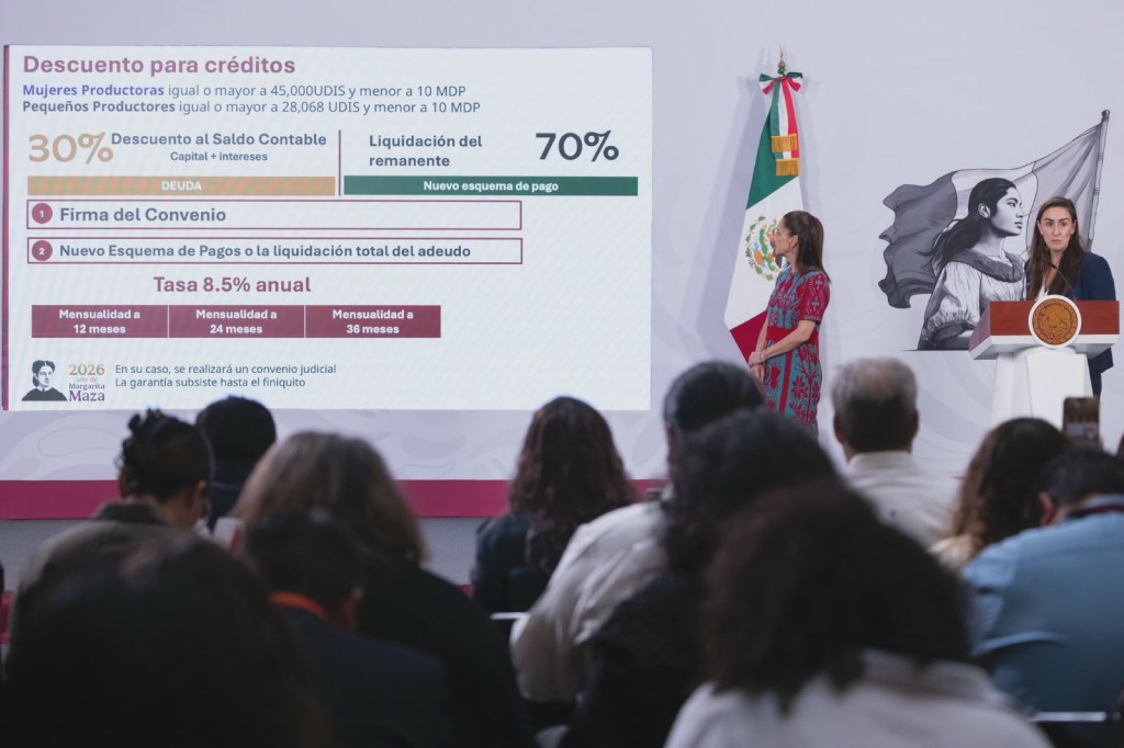 Presidenta Claudia Sheinbaum Pardo Presenta “Volver a Crecer” para Liquidar y Restructurar más de 69 Mil Créditos Impagables en Beneficio de Mujeres Productoras y Pequeños&nbsp;Productores.